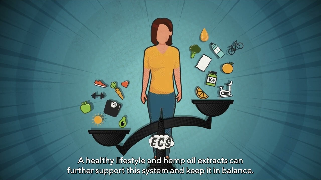 Frontier Pharmaceuticals - The Endocannabinoid System