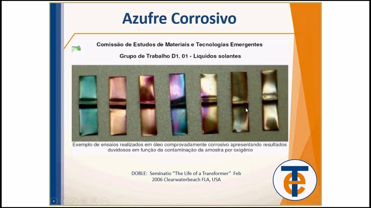 Azufre Corrosivo en el Aceite Aislante de Transformadores