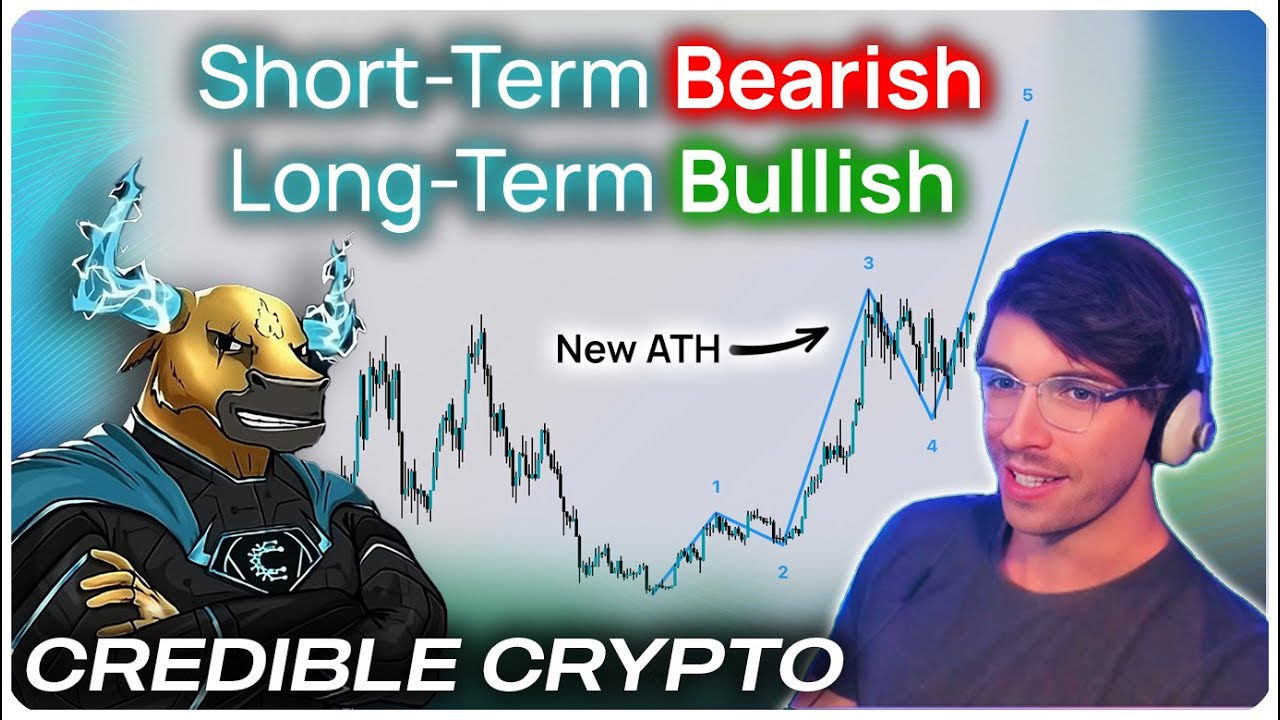 Credible Crypto's Bitcoin Thesis &mdash; Lower Before Higher