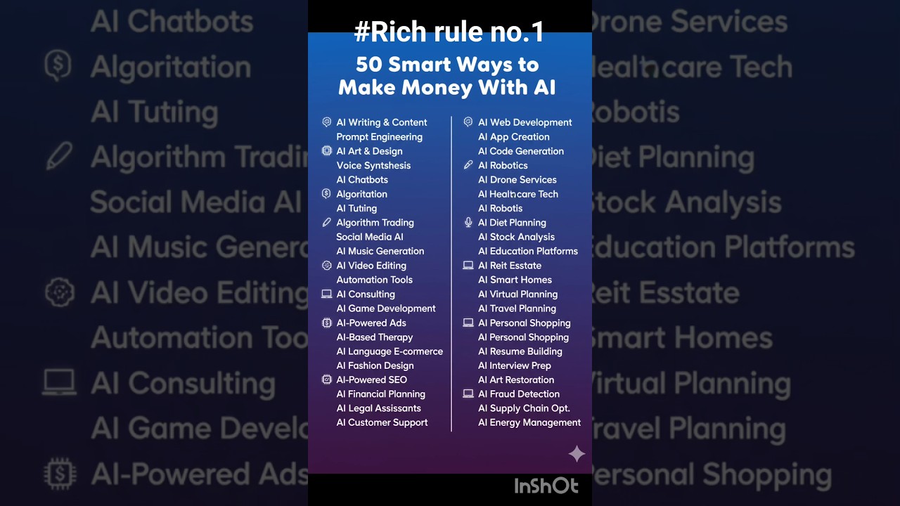 Smart money tips for USA 🇺🇸  Daily wealth hacks you must know.  Follow @WealthHackUSA for more! 🚀