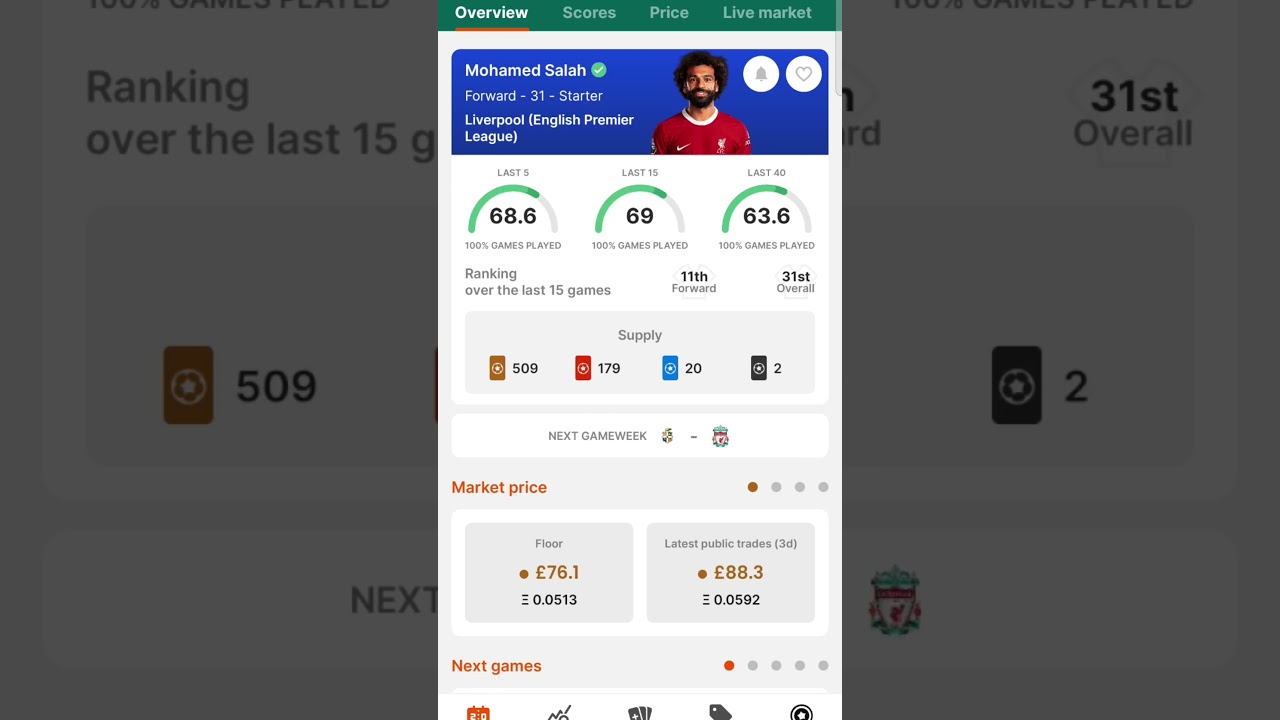 Gameweek 421 The Best Sorare Picks
