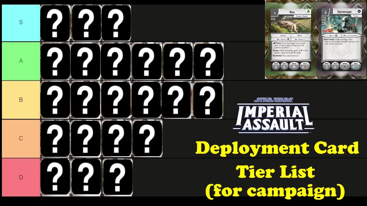Imperial Assault Campaign Deployment Cards - Tier List and Analysis