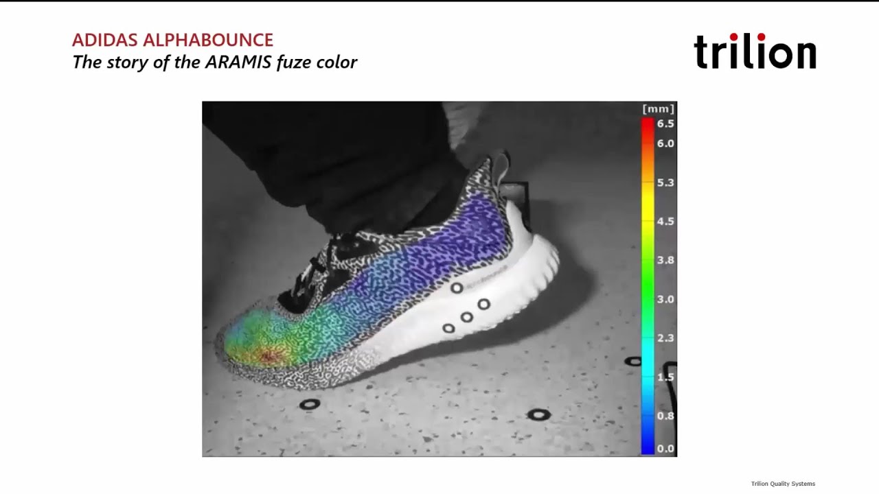 Webinar: Take the Ache Out of Testing Sports Apparel, Equipment, & Footwear