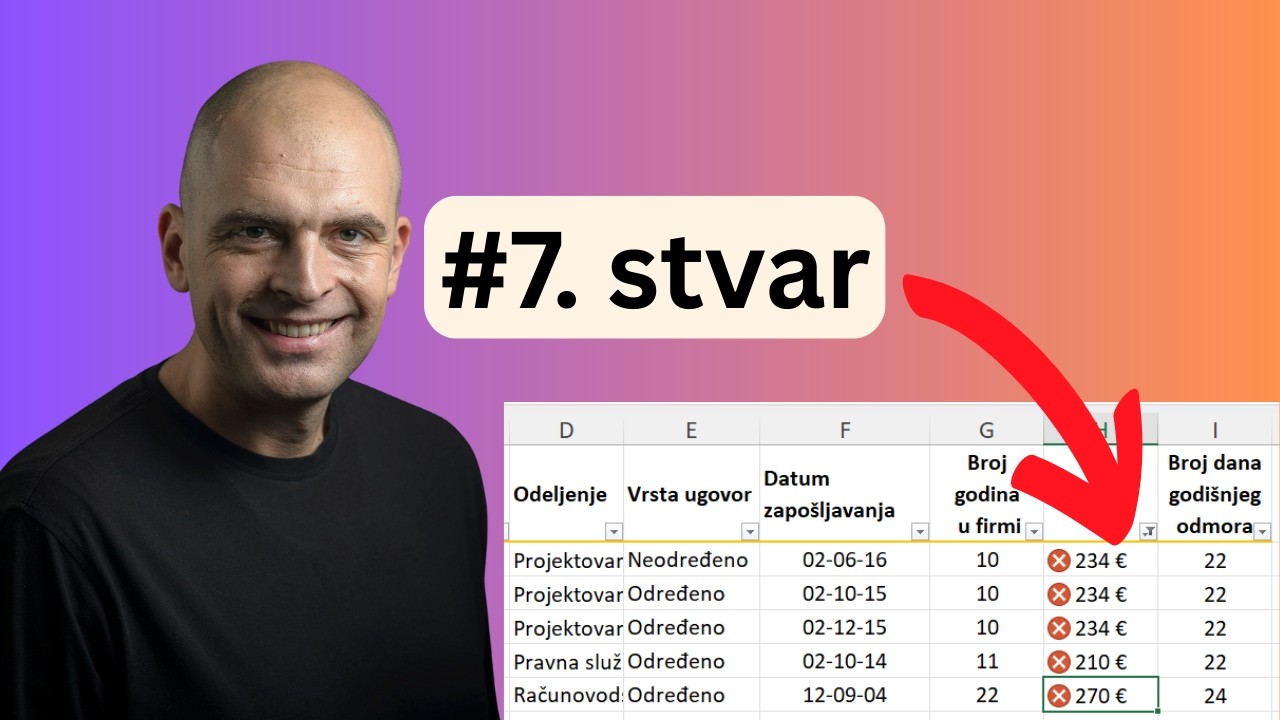 7 stvari koje svako treba da zna da uradi u Excel u