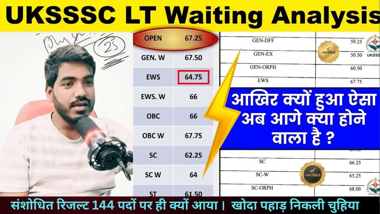 UKSSSC LT Waiting Analysis | आखिर क्यों हुआ ऐसा | अब आगे क्या होने वाला है ? खोदा पहाड़ निकली चुहिया