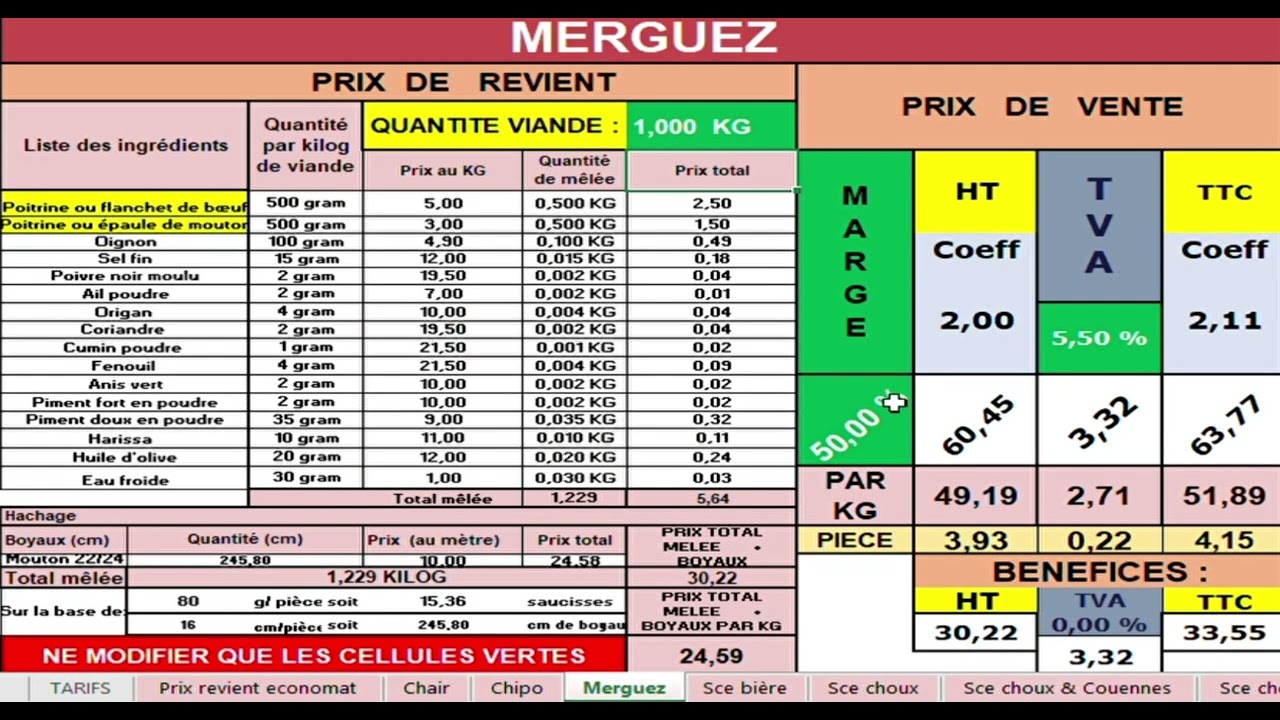 RECETTE DES MERGUEZ AVEC PRIX DE REVIENT ET PRIX DE VENTE