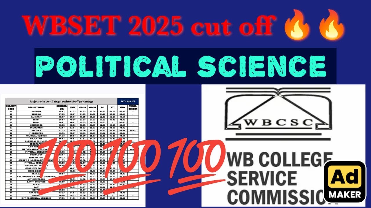 WBSET 2025 Expected cut off #Political science