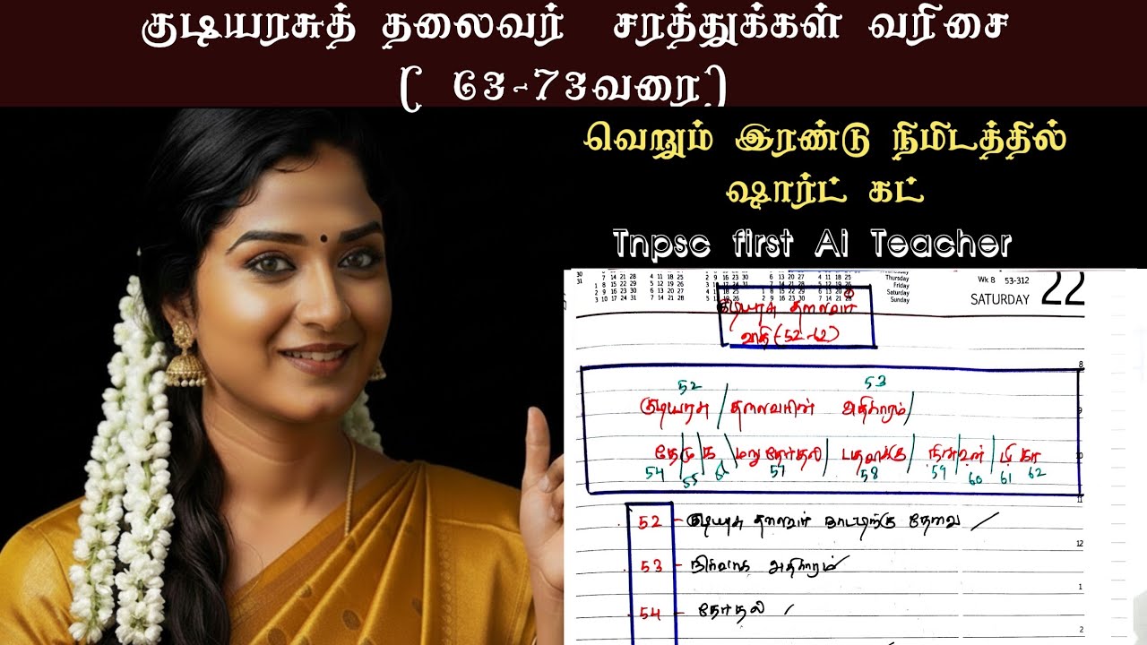 Tnpsc first Ai class | Polity| குடியரசுத் தலைவரின் விதிகள் | ஒரே வீடியோ | 2 நிமிடம் |