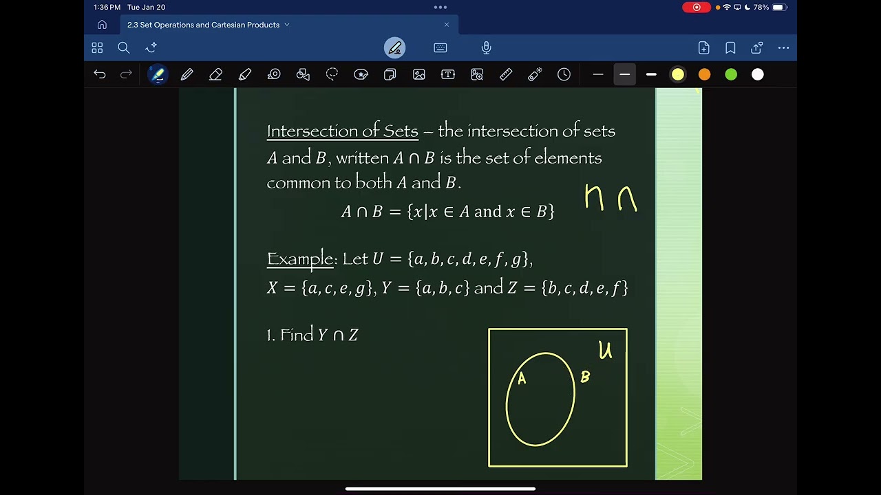 2.3 Set Operations and Cartesian Product (part 1)