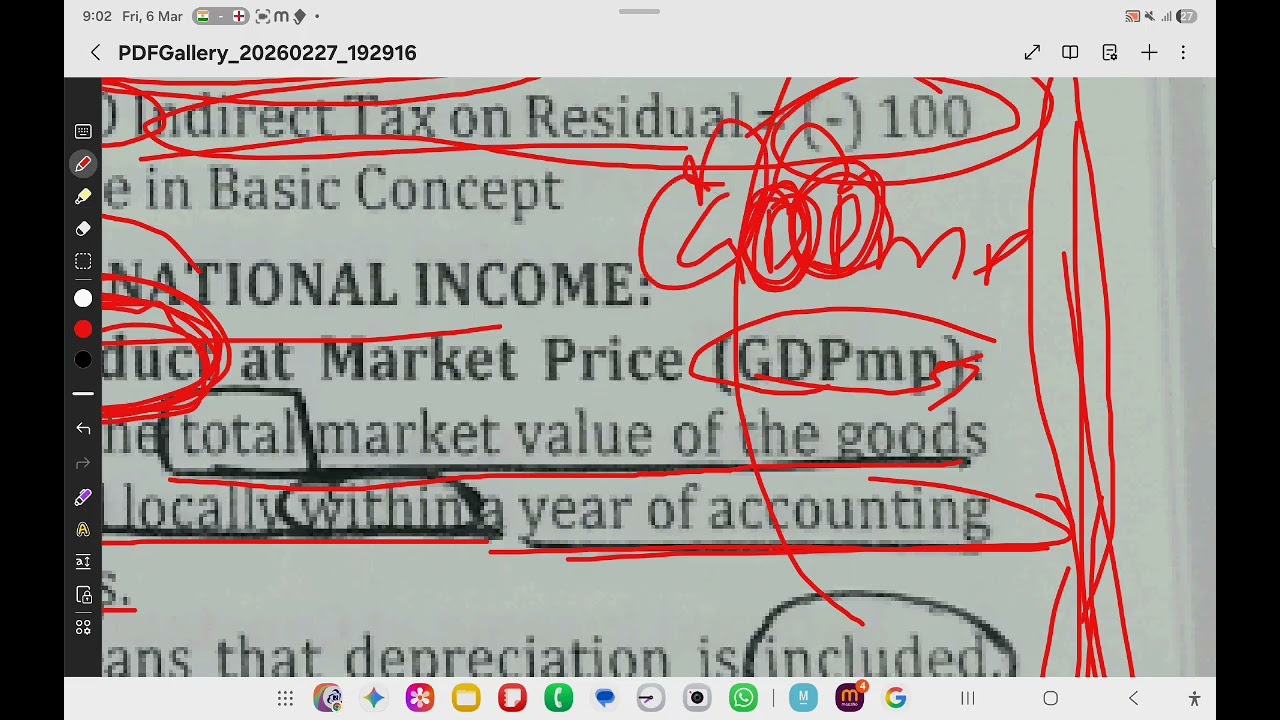 Chap 6 macro national income adda theory