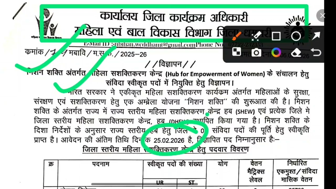 छत्तीसगढ़ इंजीनियरिंग कॉलेज बिलासपुर में भर्ती | महिला एवं बाल विकास विभाग धमतरी नई भर्ती