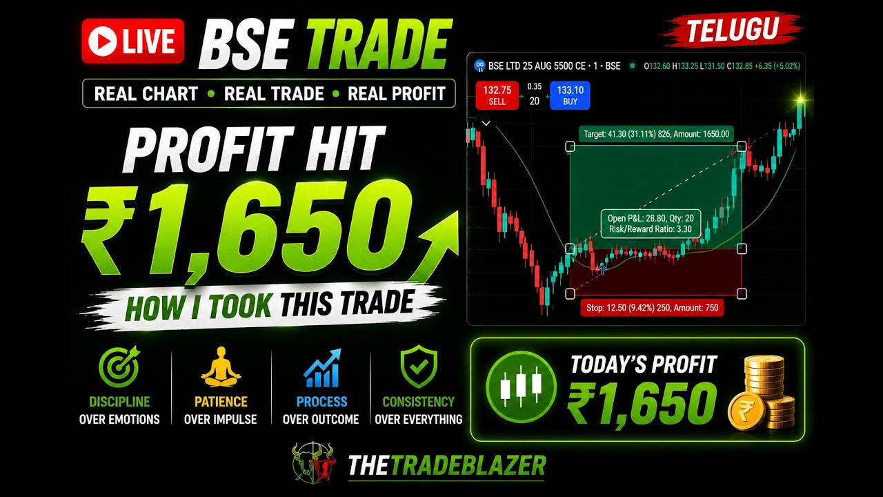 ПРИБЫЛЬ НА BSE 🎯 1650 ₹ МОЙ ТОРГОВЫЙ СЕТАП