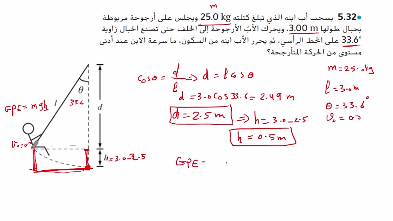 حل المسألة 32 -5 صفحة 151 من كتاب الفيزياء حادي عشر متقدم فصل ثاني شغل القوة الثابتة القسم 5-4