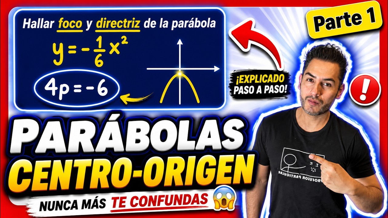 ✅PARÁBOLAS centro en ORIGEN [𝙉𝙤 𝙢á𝙨 𝙍𝙚𝙥𝙧𝙤𝙗𝙖𝙧 😎​🫵​💯​]Geometría Analítica