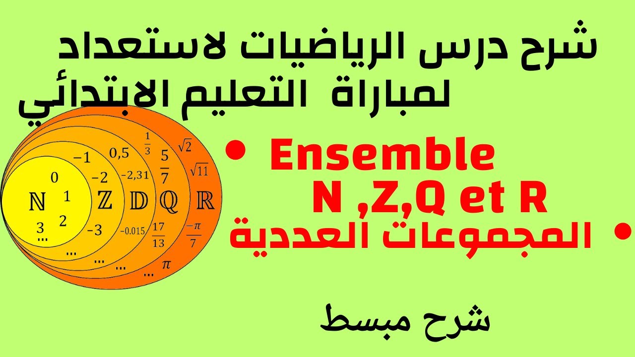 شرح درس الرياضيات لاستعداد لمباراة  التعليم الابتدائي :المجموعات العددية ensemble N,Z,Q et R