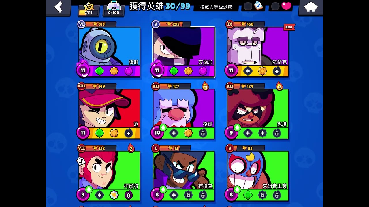 荒野亂鬥