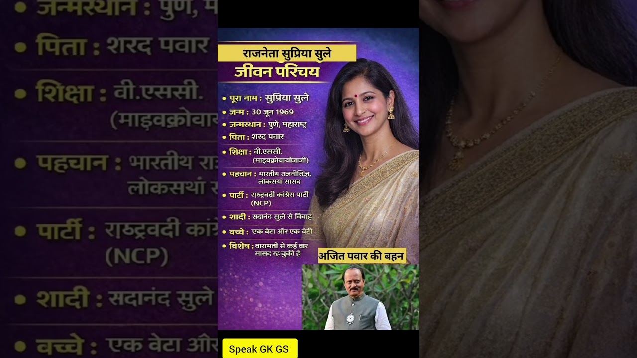 कांग्रेस नेता अजित पवार की बहन सुप्रिया सुले का जीवन परिचय ❗ biography #ytshorts #gk #politics