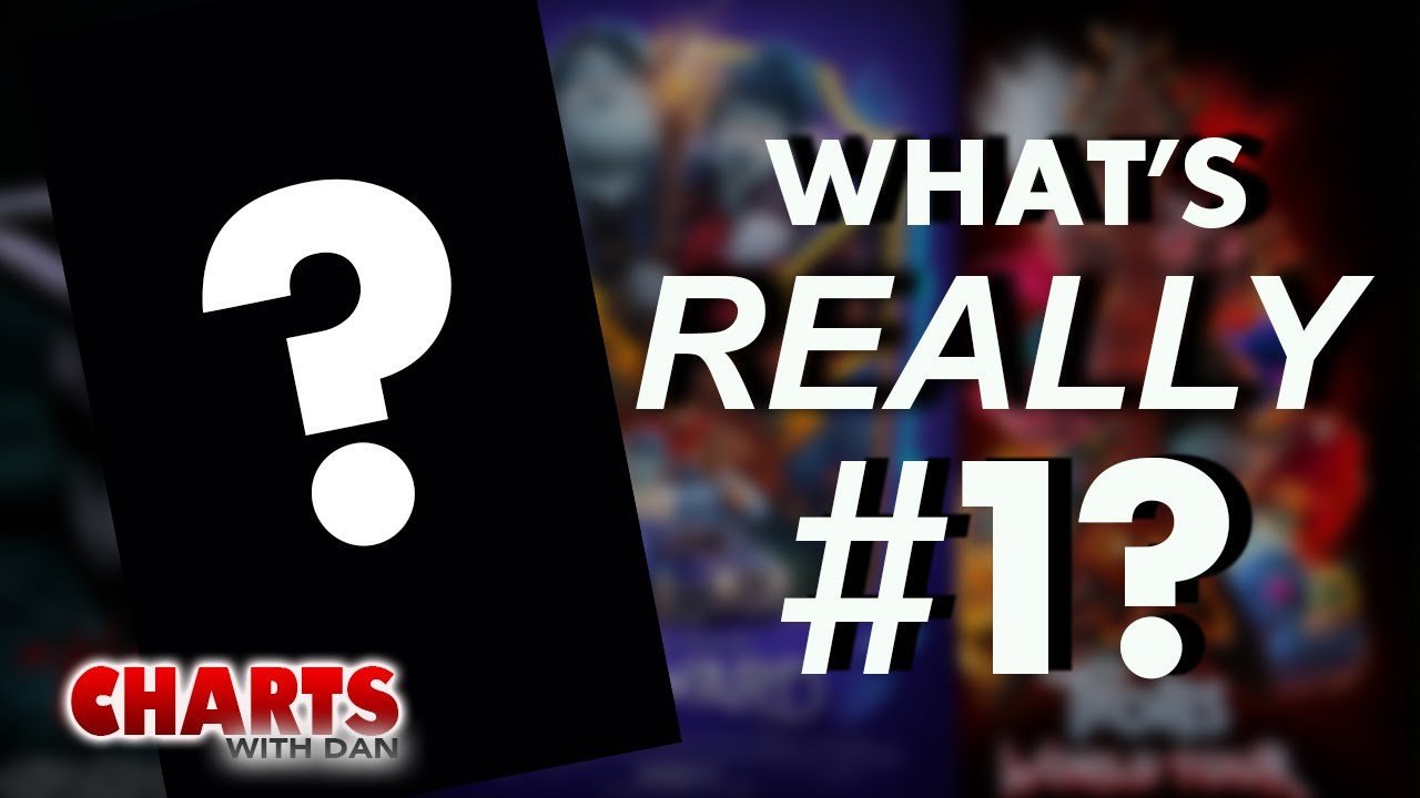 What's The REAL Box Office #1? - Charts with Dan!