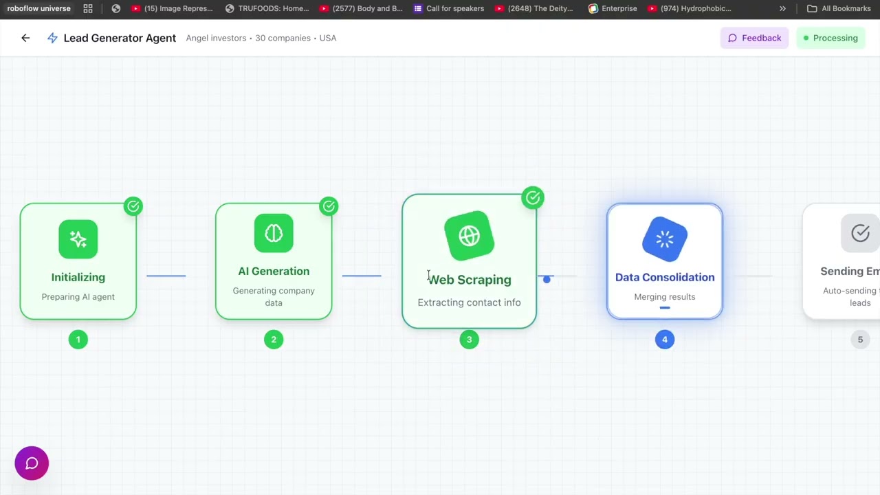 AI lead generator