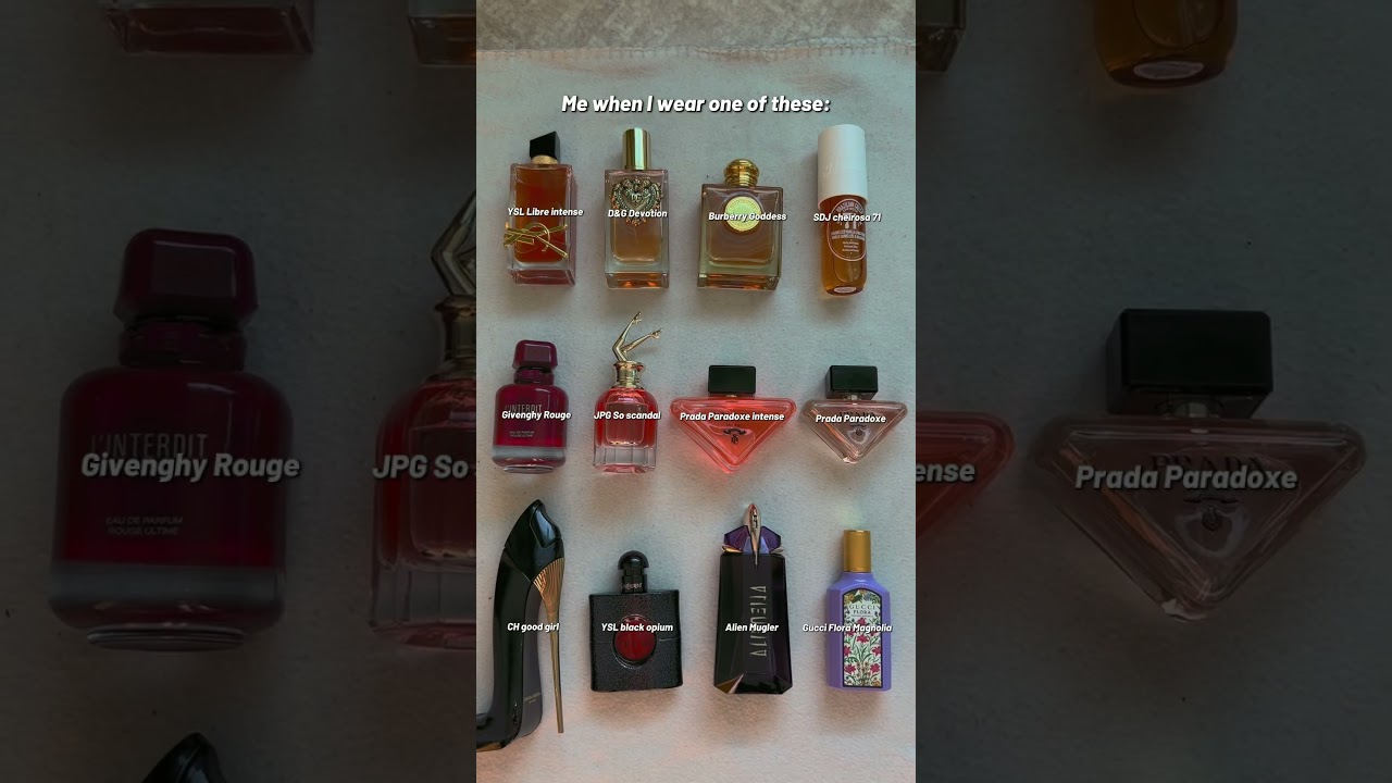 Top 12 designer perfumes for women #perfume #fragrance