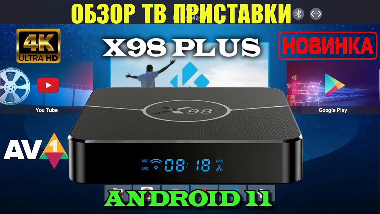 Недорогая Андроид ТВ Приставка X98 PLUS TV Box обзор