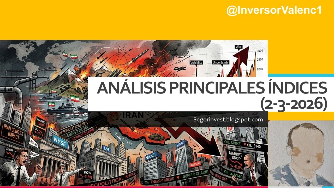 ANÁLISIS PRINCIPALES ÍNDICES 2 3 2026