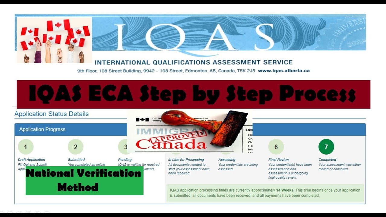 ECA From IQAS for Canada Immigration Step by Step Process