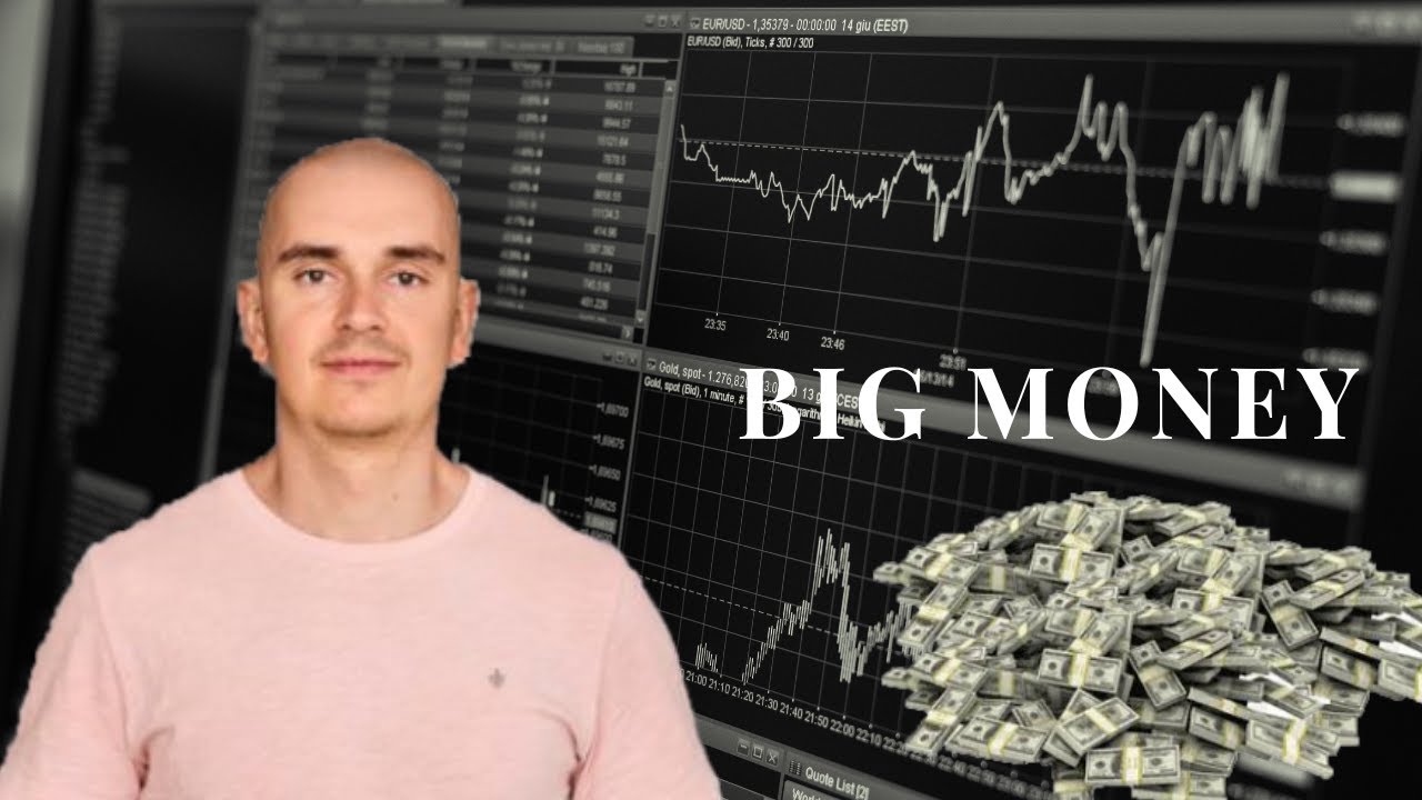 Qullamaggie  || Big Money.....................