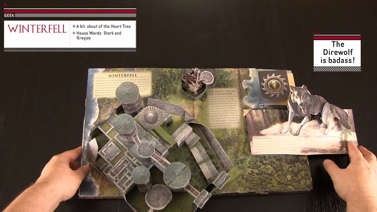 The Game of Thrones: Pop-Up Guide to Westeros Pop-up Review
