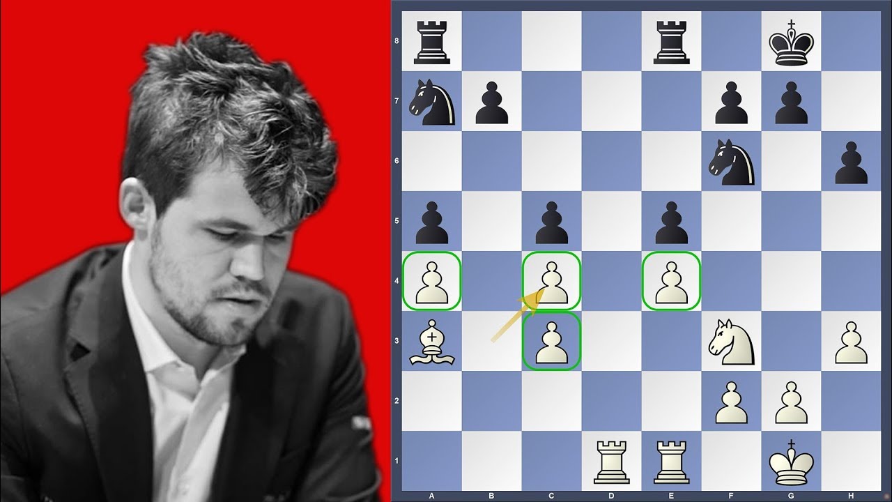'That is cruel' - Carlsen vs So | Sinquefield Cup 2019