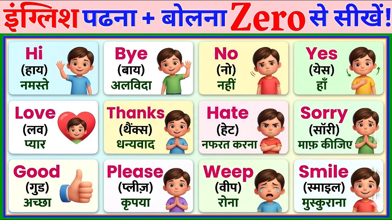 English Bolna Padhna Kaise Sikhe | Day-1 | English Speaking Course | How To Learn English From Zero