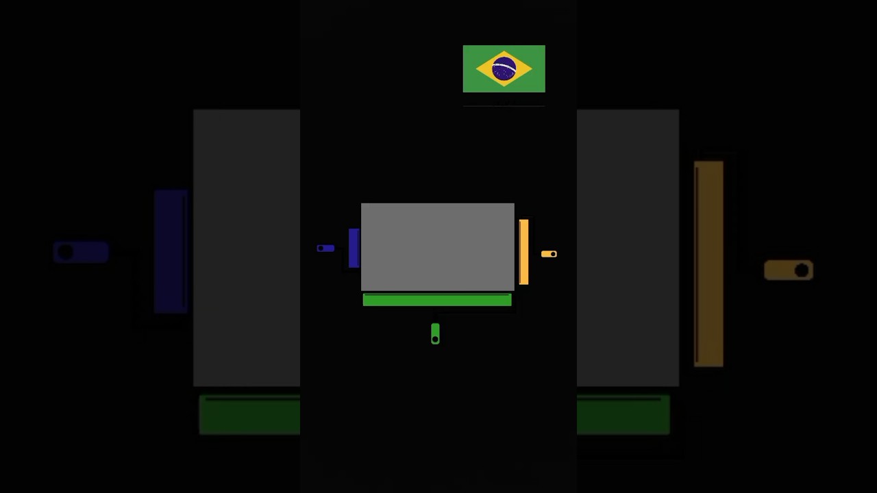 Brazil flag filter