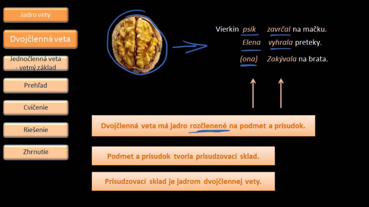 Slovenský jazyk - Dvojčlenná a jednočlenná veta, vetný základ