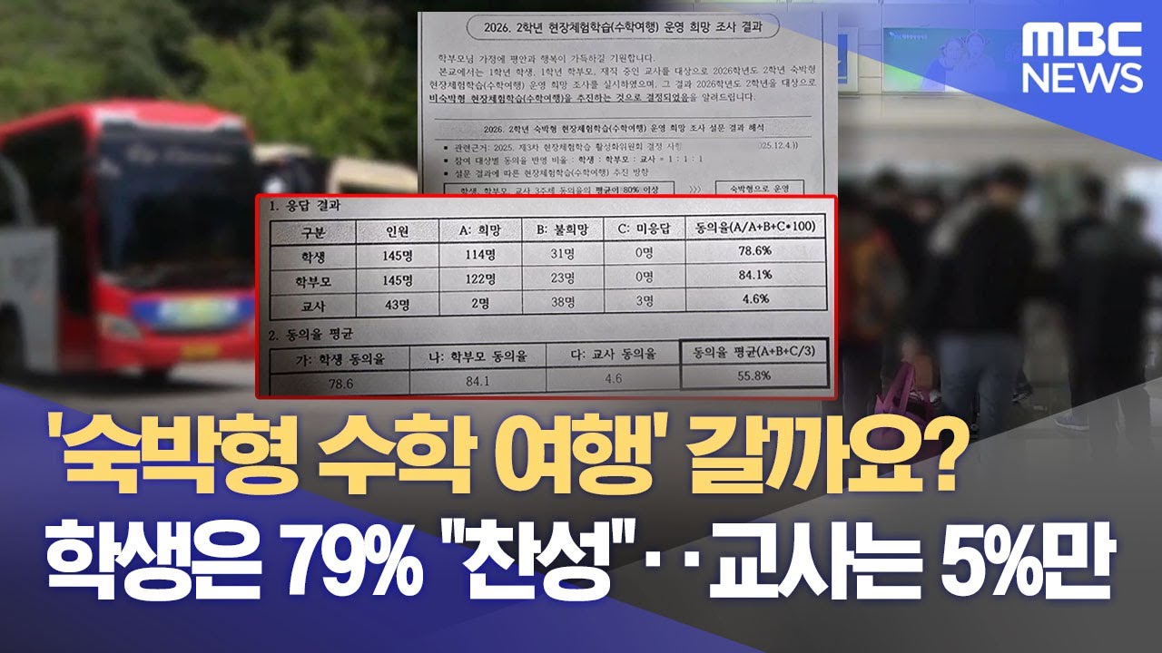 학생·학부모 80% 찬성했는데 교사는 4%만‥ 사라지는 수학여행 (2026.01.19/뉴스데스크/MBC충북)