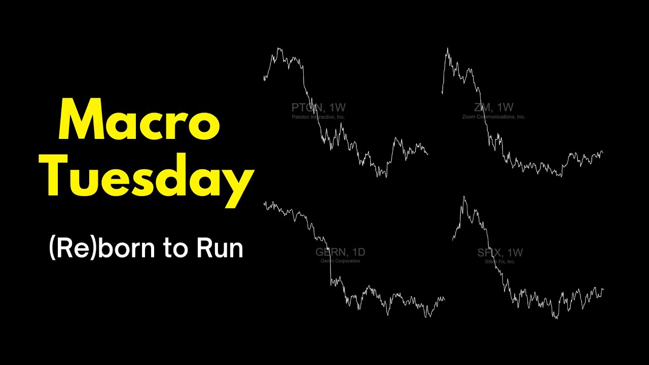 Macro Monday: (Re)born to Run