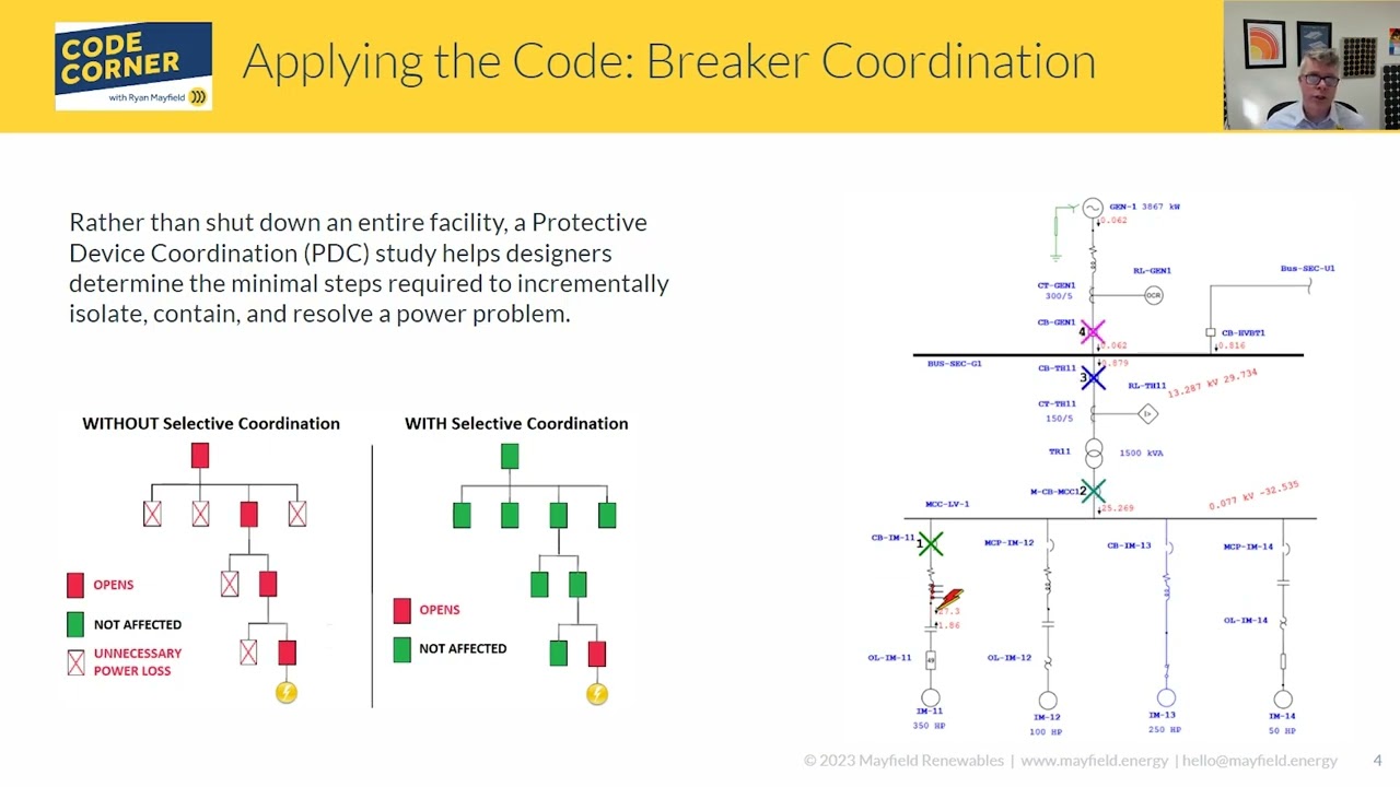 Mayfield Renewables Code Corner: 2023 NEC Power Study Requirements
