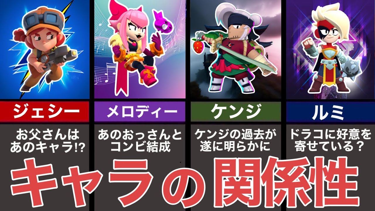 【ブロスタ】2025年最新版！ブロスタキャラの関係性を徹底解説してみた【ゆっくり解説】