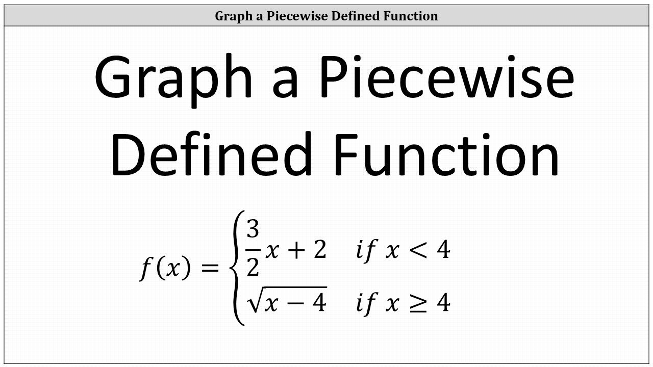 Graph a Piecewise Defined Function - 2 Part (Linear and Square Root Functions)