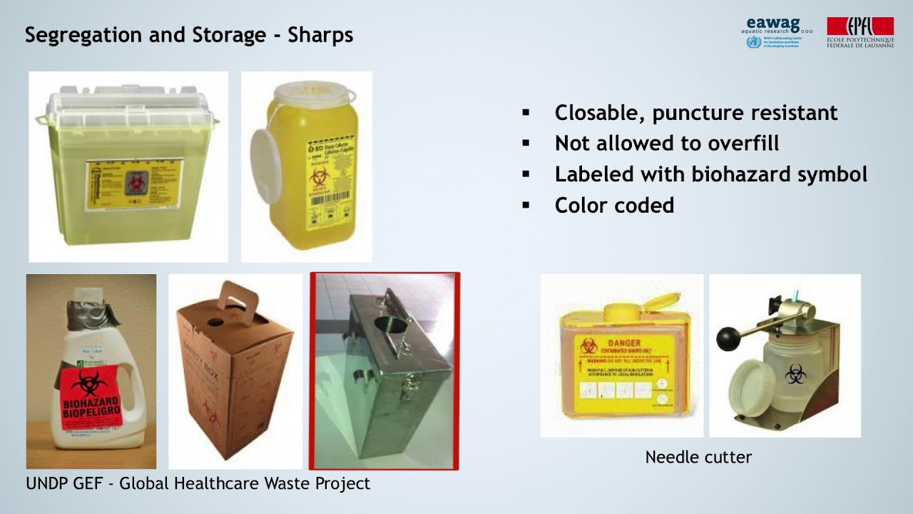 4.4 Health Care Waste Management