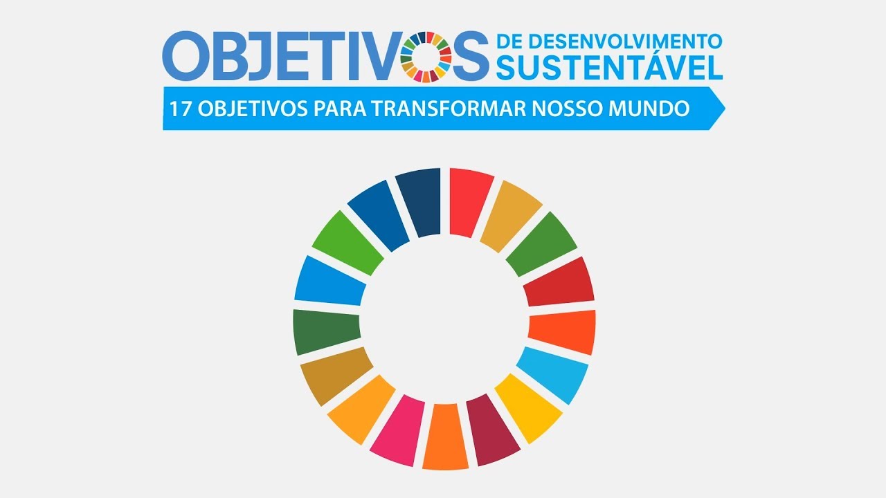 O que é a Agenda 2030?