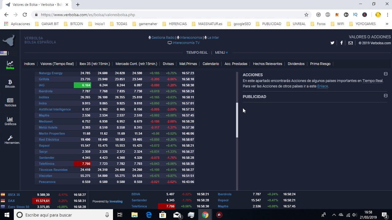 La Bolsa de Madrid Ibex 35 en Tiempo Real