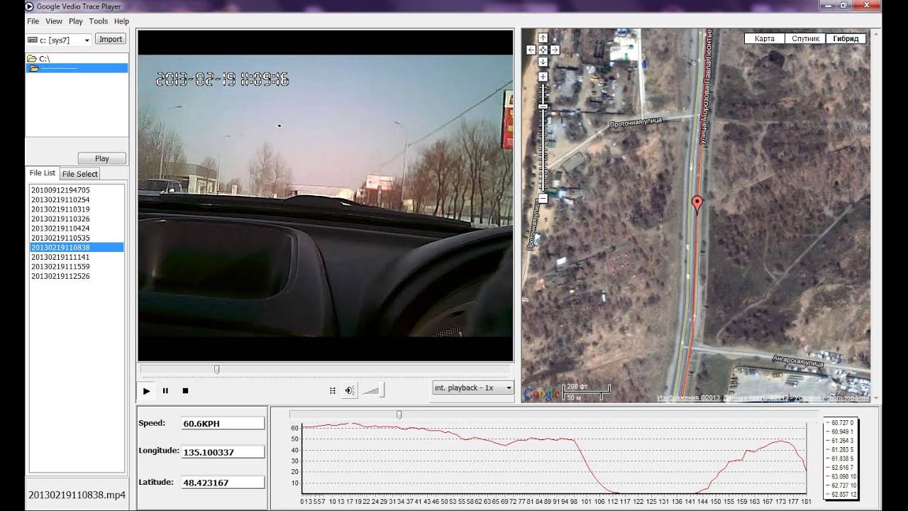 GPS 3000 VGA