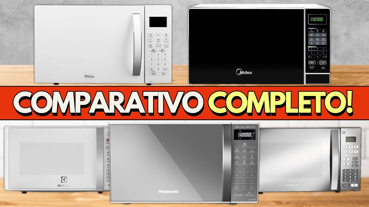 Melhor Microondas 2025? Comparativo dos 5 Mais Vendidos!