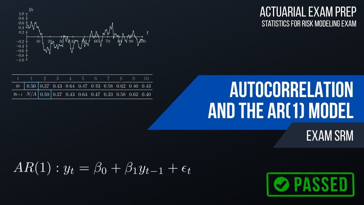 3.5 Autoregressive Models