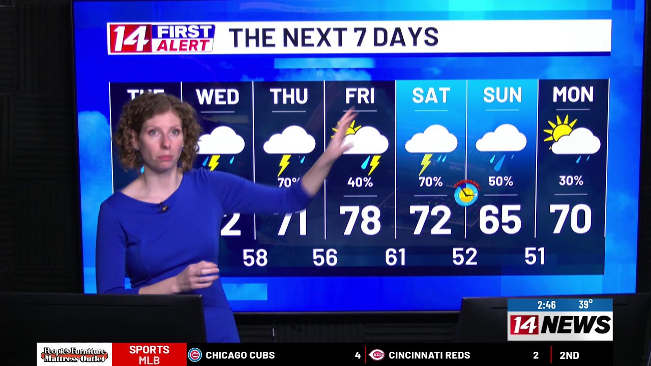 14First Alert Afternoon Update:  More rain ahead