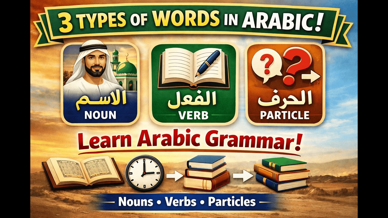 Arabic Grammar Basics | What Is a Word? (اسم، فعل، حرف) Explained