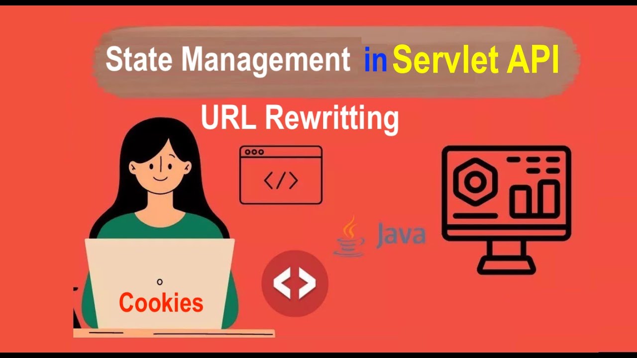 URLRewriting in Servlert API