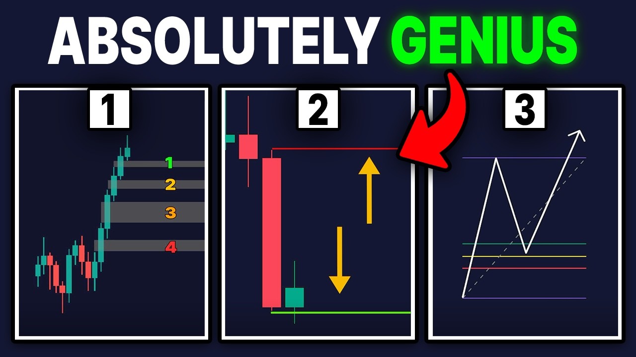 I Found 3 Profitable Trading Strategies