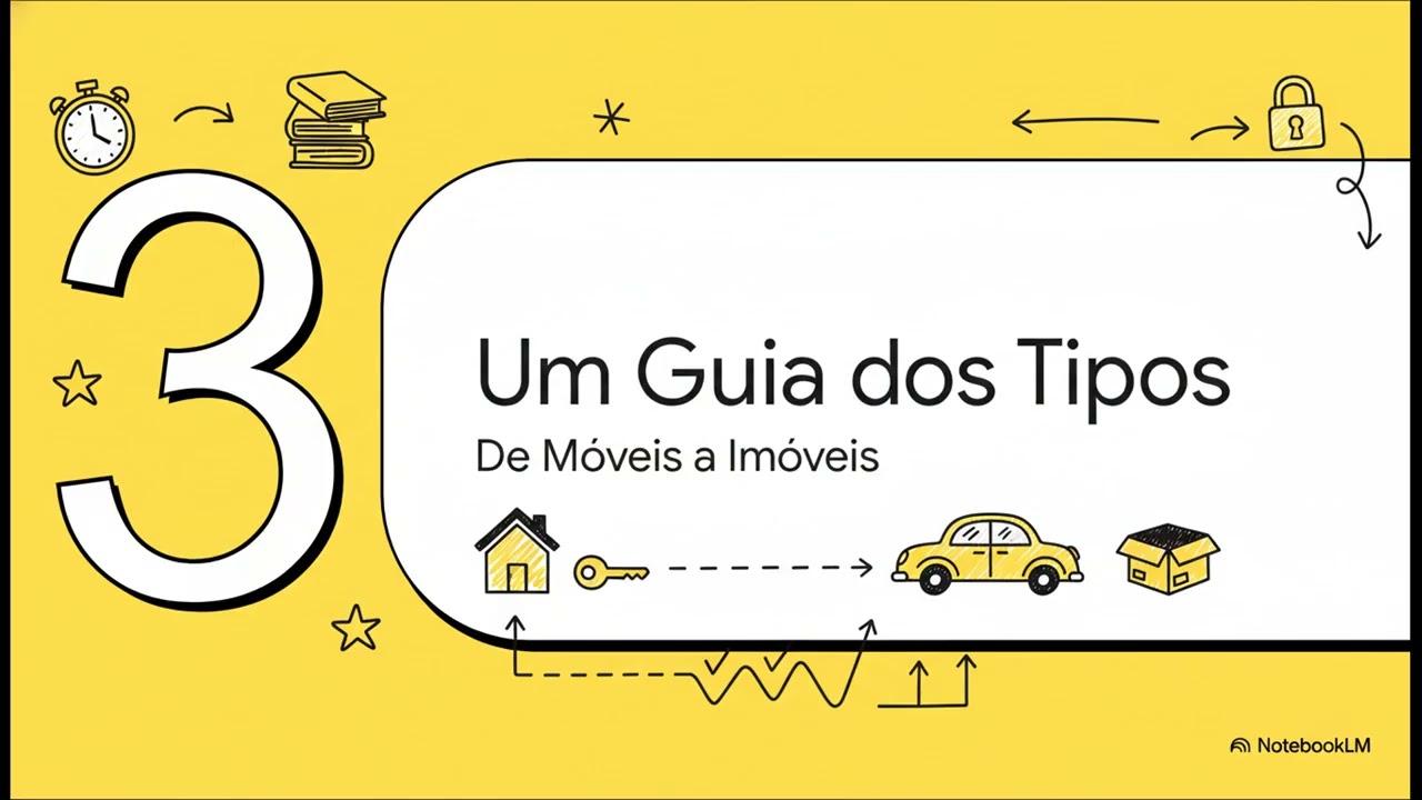 Usucapião-Propriedade Pelo Uso