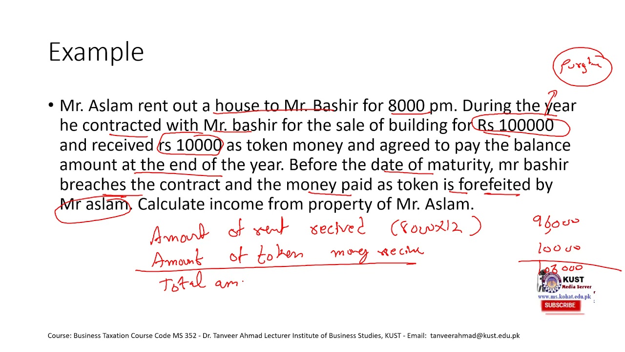 Income from Property | Income Tax Law Pakistan